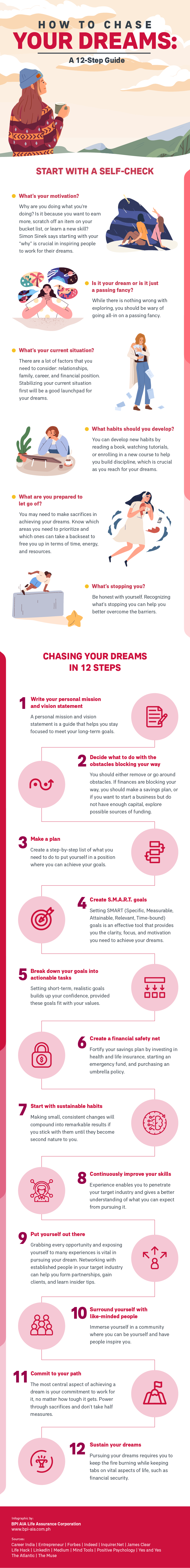 How to Chase Your Dreams: A 12-Step Guide