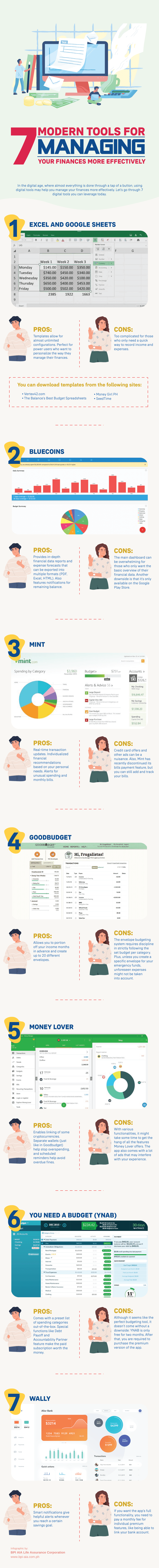 [Infographic] 7 Modern Tools for Managing Your Finances More Effectively