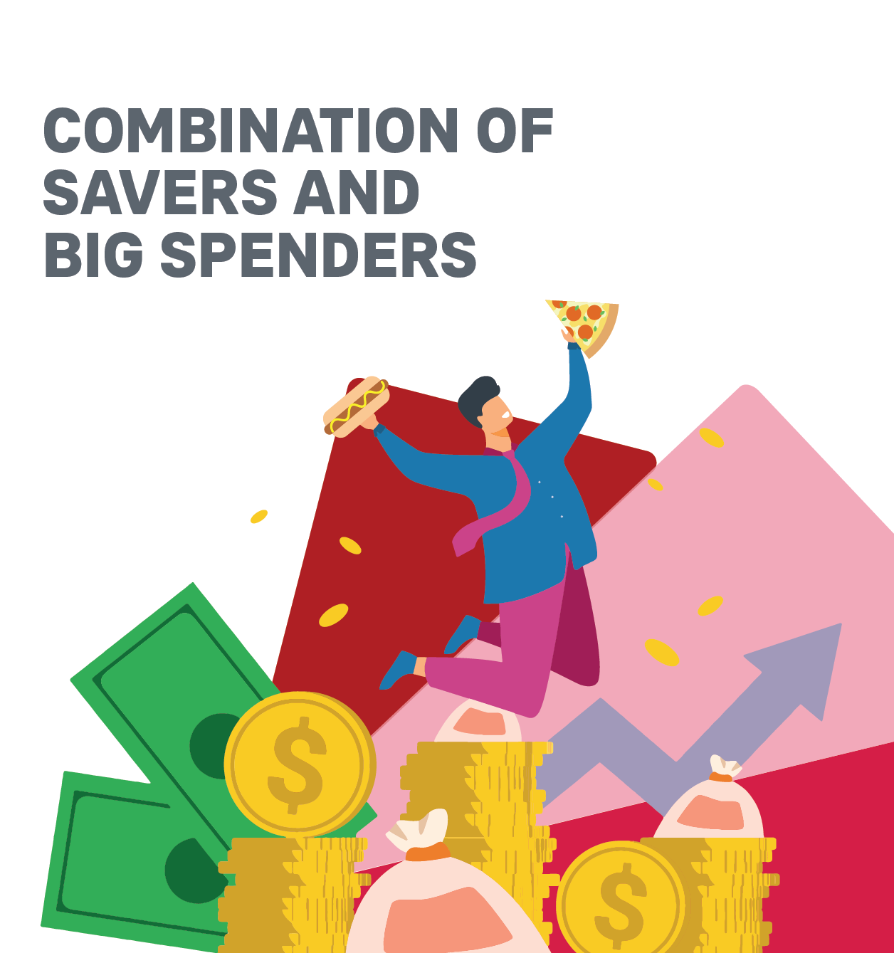 Combination of Savers and Big Spenders