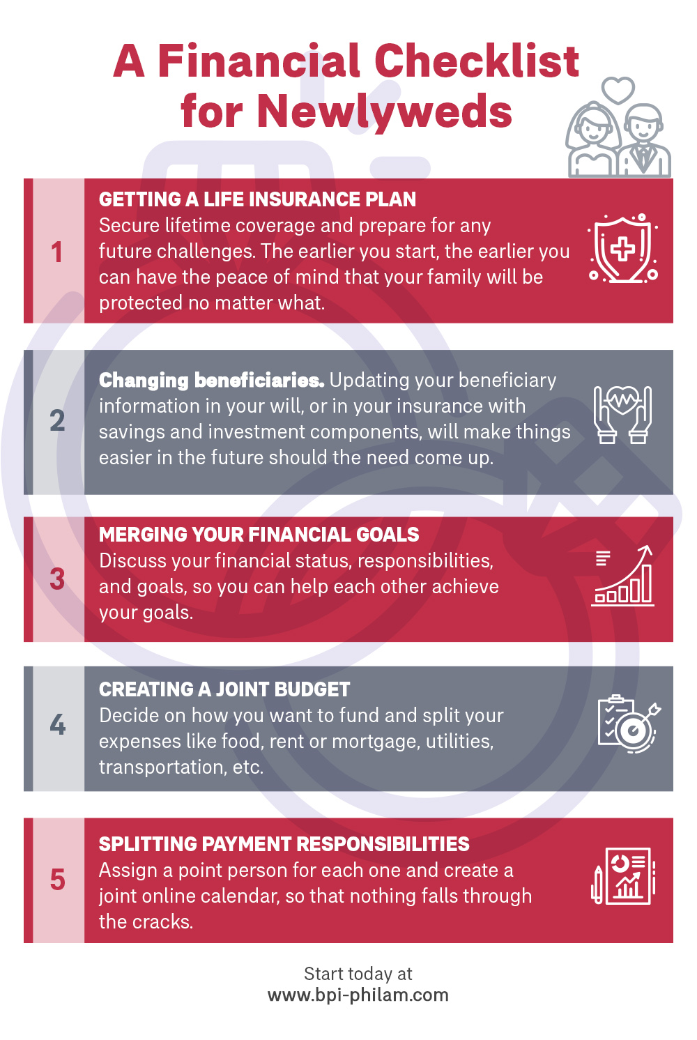A Financial Checklist for Newlyweds infographics