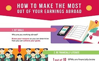 [Infographic] How To Make The Most Out Of Your Earnings Abroad