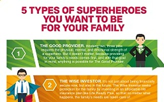 5 Types of Superheroes You Want to Be for Your Family