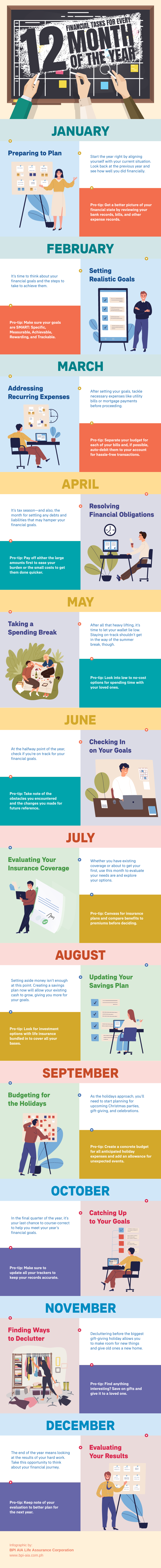 12 Financial Tasks for Every Month of the Year