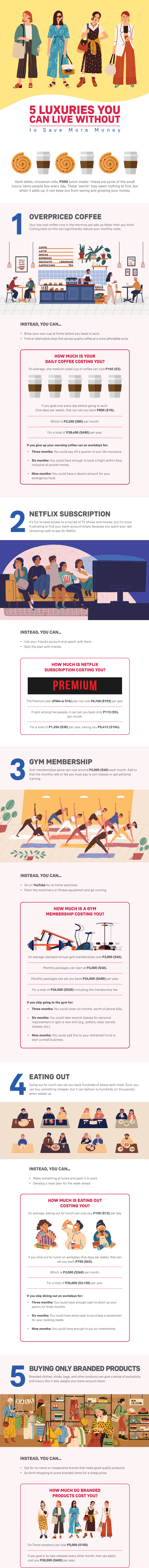 Top 5 Budgeting Techniques to Help You Save More Money Infographics