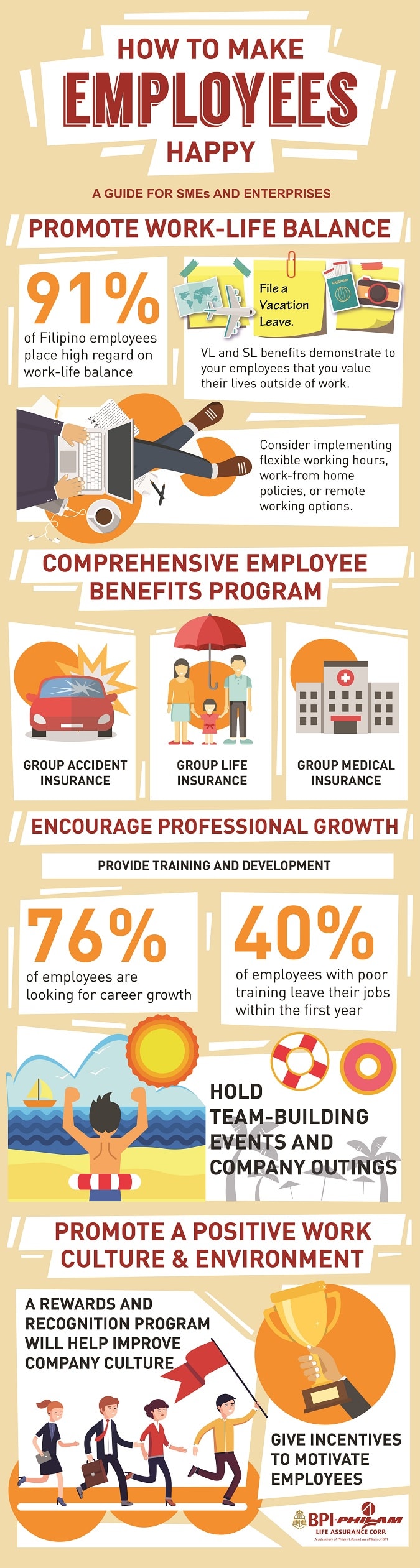 [INFOGRAPHIC] HOW TO MAKE EMPLOYEES HAPPY