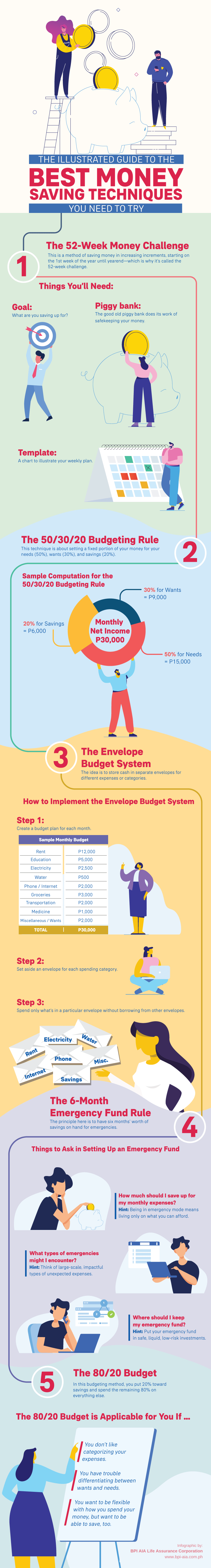 Top 18 Budgeting Techniques to Help You Save More Money