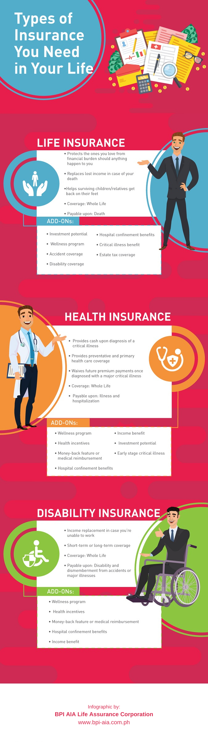 Health Insurance Agency Surprise Az