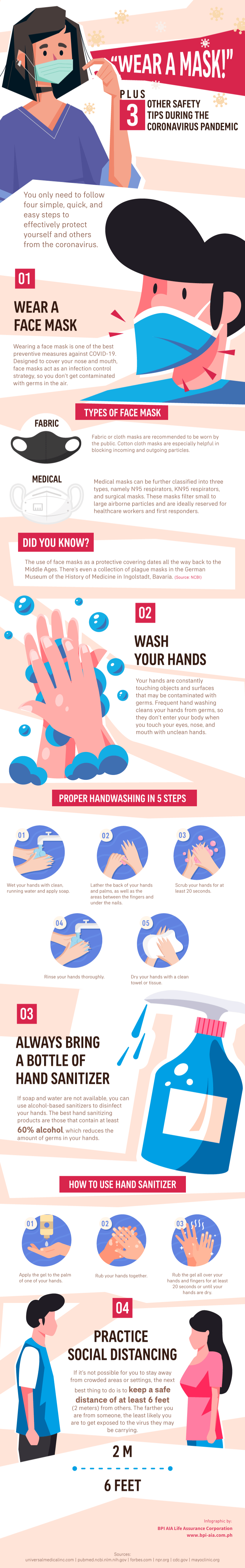 "Wear a Mask!” Plus 3 Other Safety Tips During the Coronavirus Pandemic